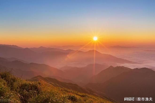 板块投资策略_股票10倍杠杆_股票市场分析