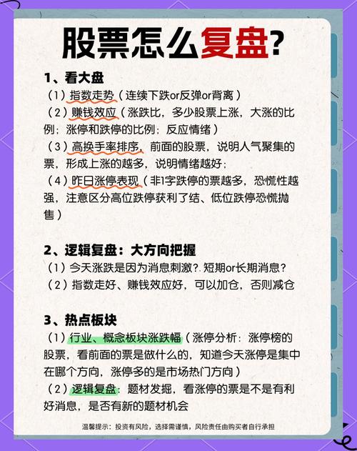 小白炒股从0到1攻略_炒股的技巧和方法_小白如何系统学习炒股票