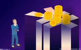 正规的股票配资平台有哪些_股票配资怎么开户_股票配资网站有哪些