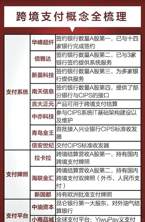 两融补充杠杆工具_线上配资_股票加杠杆平台有哪些