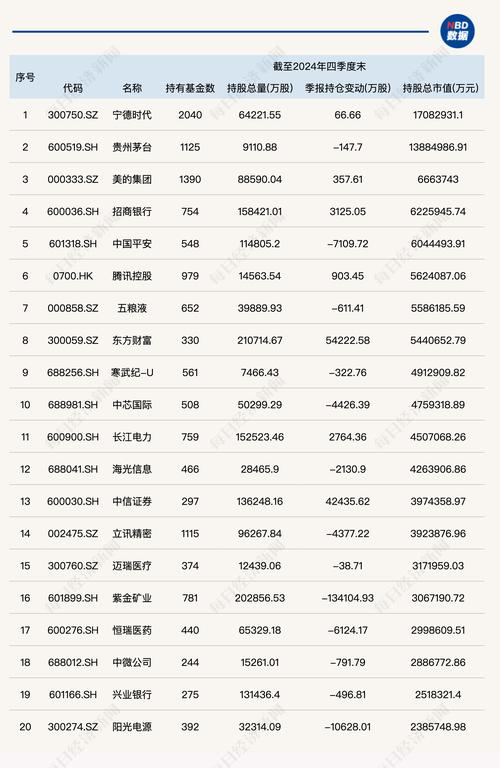 华林优配股票杠杆平台_2024年股票杠杆交易公司排名_在线股票配资平台