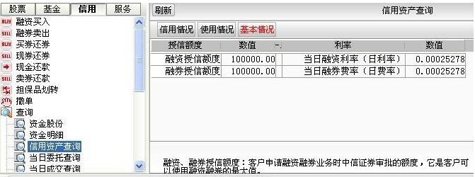 啥是加杠杆炒股？原来是这么回事，赶紧来了解一下吧