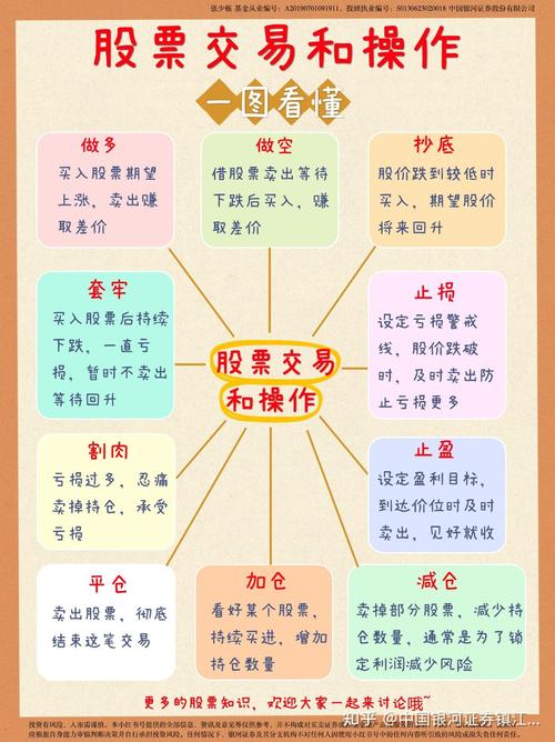 B股开户流程详解_如何买股票网上开户_如何购买B股股票