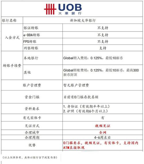 如何买股票网上开户_手机开户流程_网上股票开户佣金万2.5