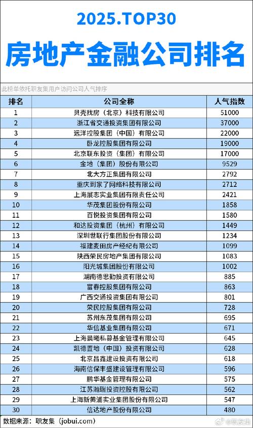 股票配资114_正规配资公司排名_国内前十配资平台推荐