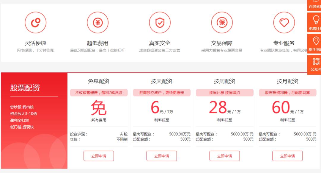 A股市场火爆致场外配资死灰复燃，线上配资陷阱重重