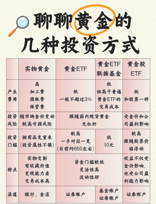线上配资平台操作要点：合理投资、设止损线，金斧子配资炒股jfz66.com