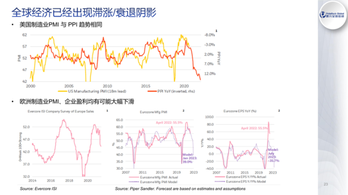 杠杆持股_股市杠杆资金_股票杠杆资金