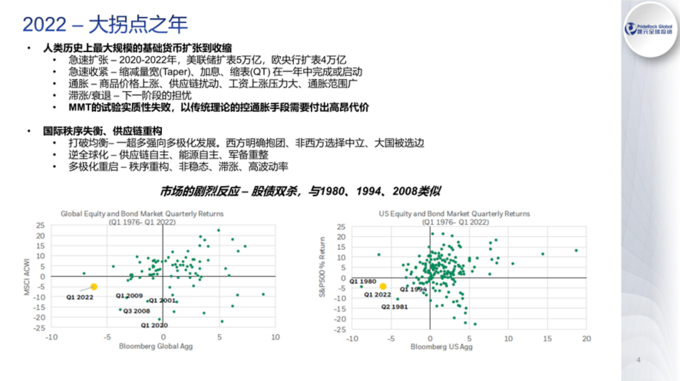 杠杆持股_股票杠杆资金_股市杠杆资金