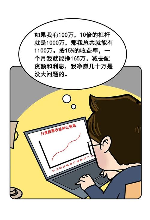 配资和融资的区别_融资配资_融资配资的正规平台有哪些