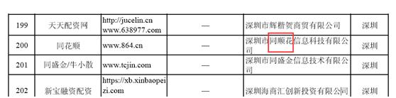 十大配资平台_场外配资非法平台名单 证监会打击场外配资 证券法配资合同无效