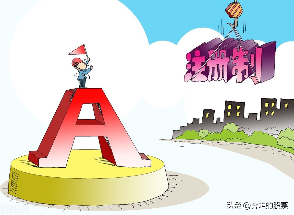 A股三大指数走势分析_主力资金动向预测_股市大盘