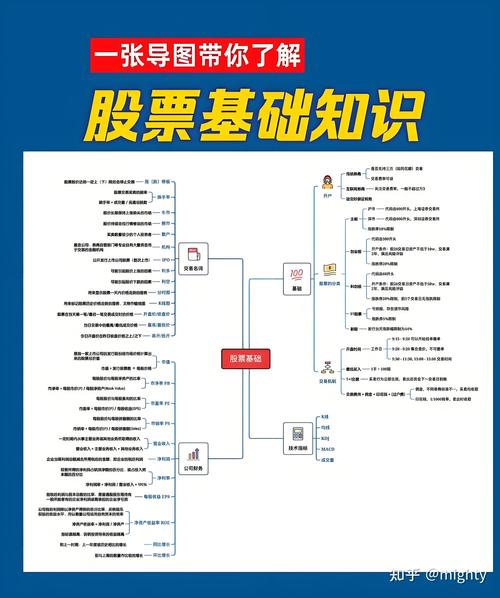 互联网金融股票配资盘点：各梯队玩法及平台做配资的动机