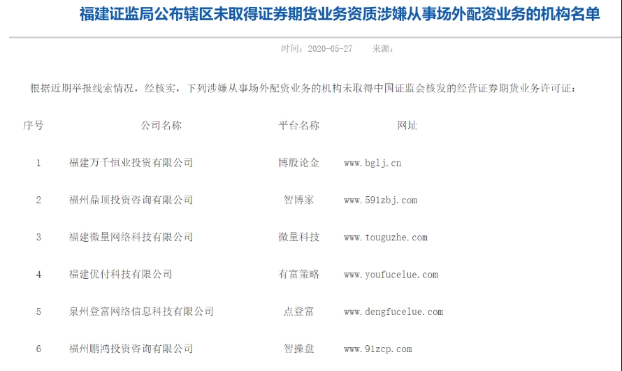 场外配资黑名单 上百家平台违规 场外配资风险防范_场外配资平台