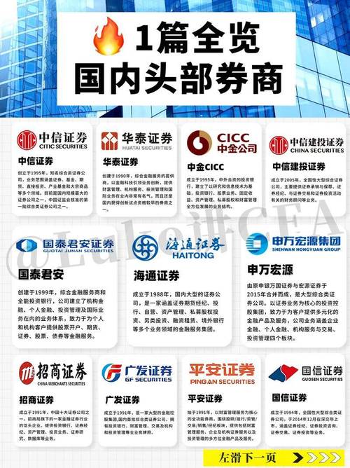 配资炒股票_中国资本市场杠杆牛市_融资融券场外配资风险