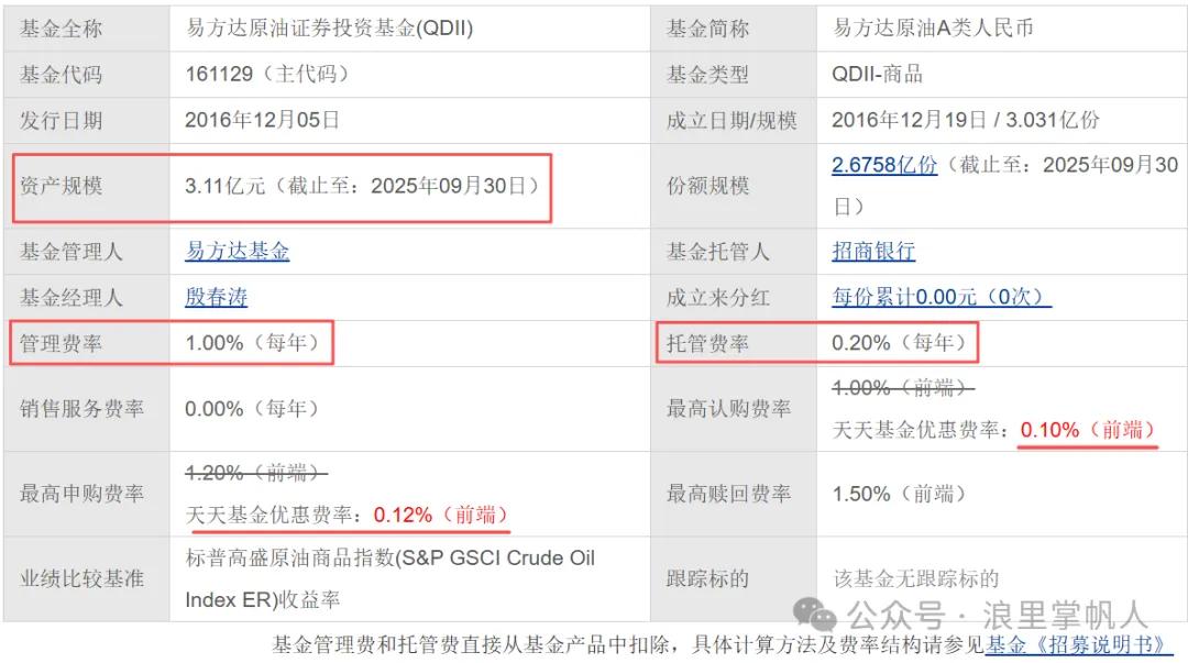 原油期货配资_原油价格影响因素_OPEC+政策对油价影响