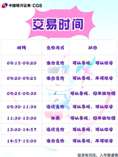 个人股票配资合法条件及合法直播股票卖出规定全知道