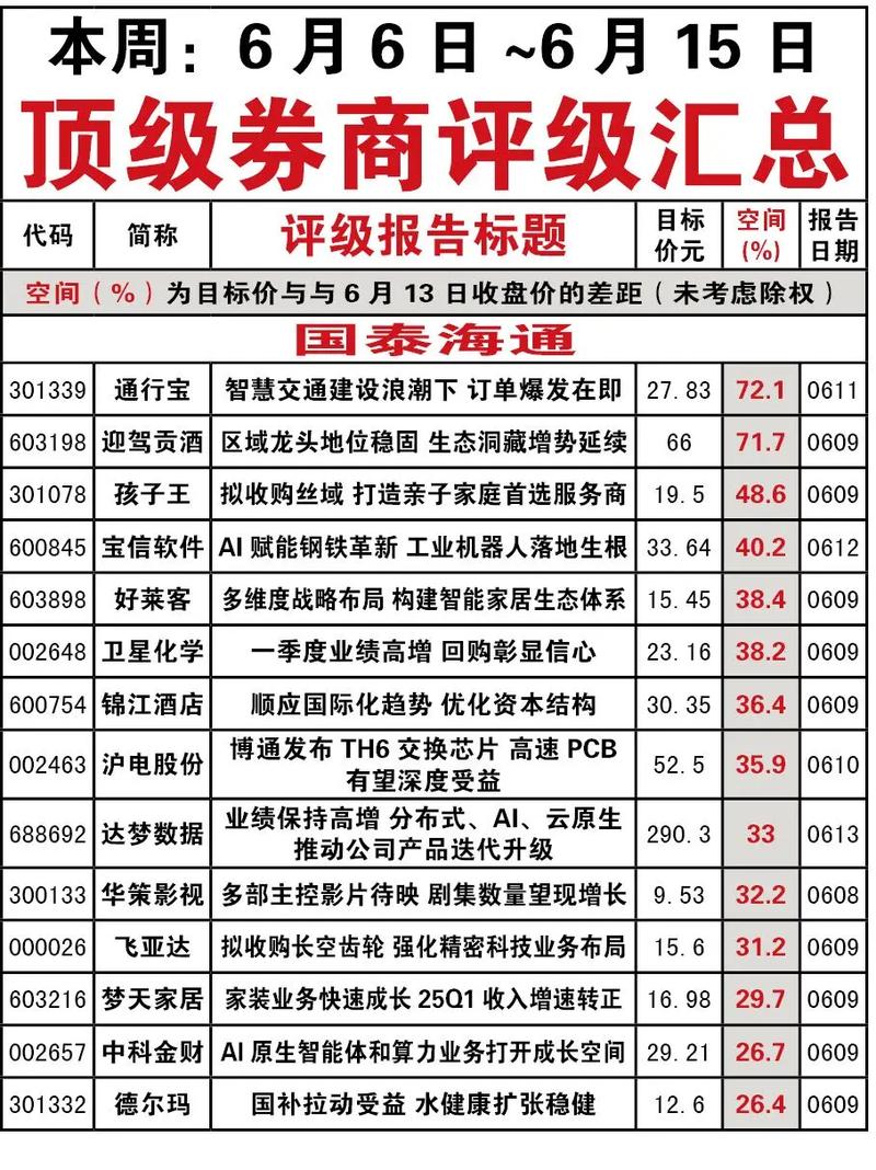 资金安全合规资质_股票线上配资平台_股票配资平台评测排名