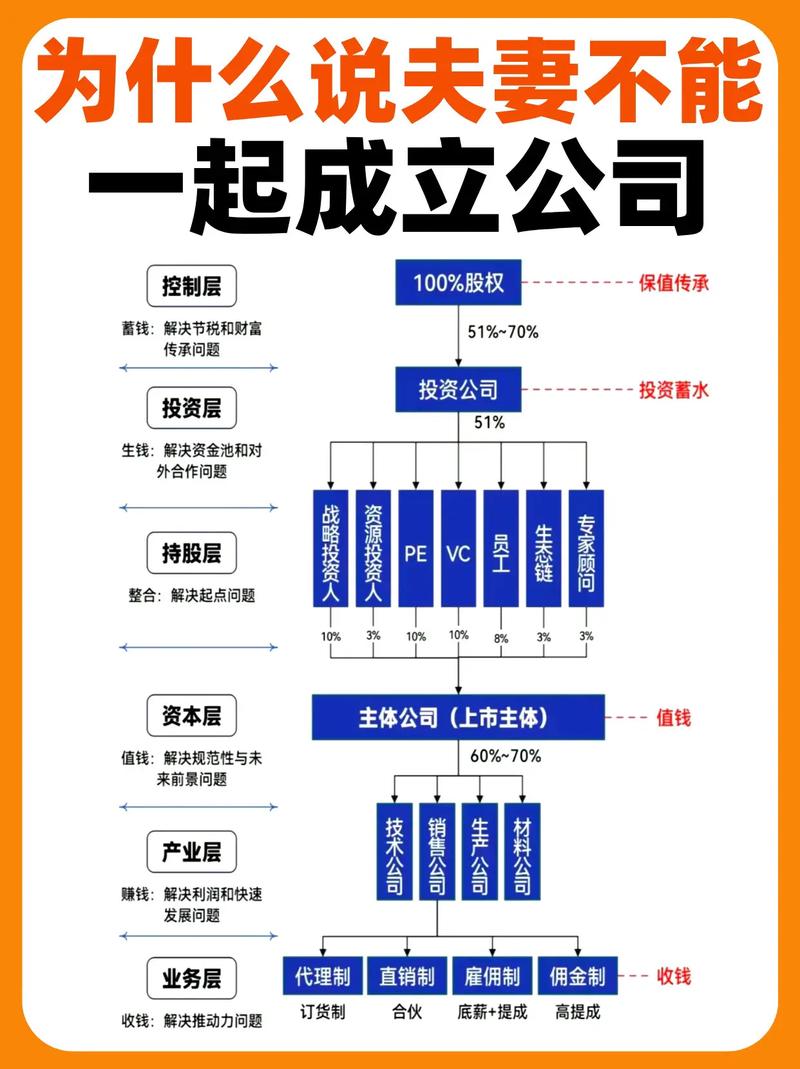 专业配资炒股_正规配资平台制度设计_股票配资规则结构分析