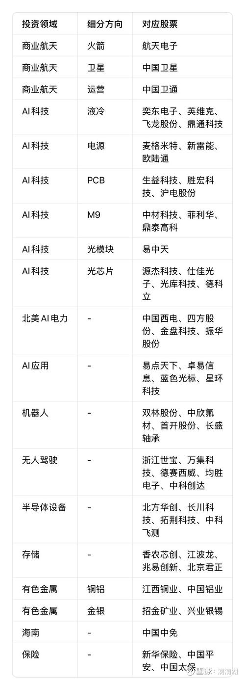 股票配资平台合规评估_专业配资炒股_运行安全考察