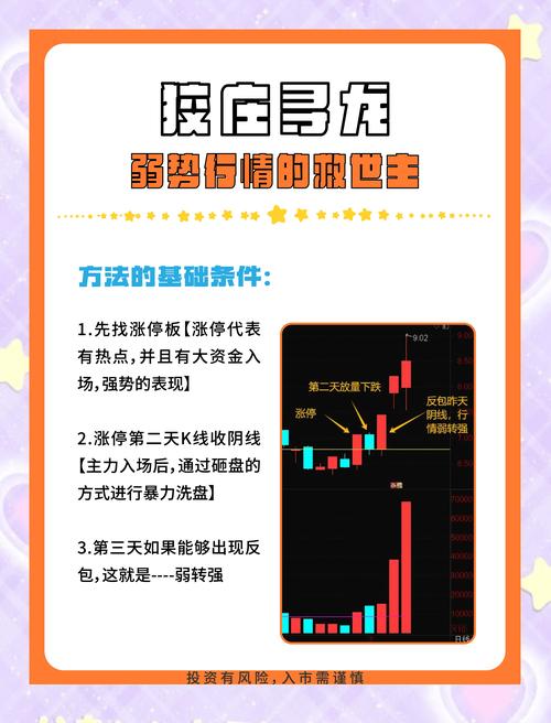 翻翻配资操作技术分析_翻翻股票配资_股票配资平台优势