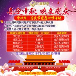 股票杠杆哪个平台好？十大安全杠杆炒股平台名次榜推荐