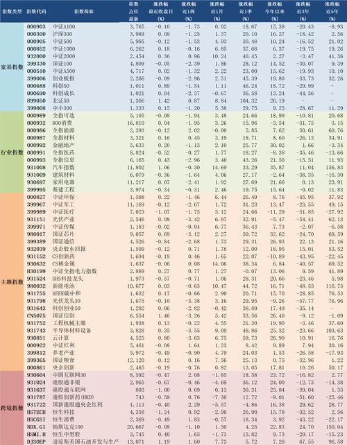 股票配资平台合规性观察_股票配资推荐_安全性透明度评估