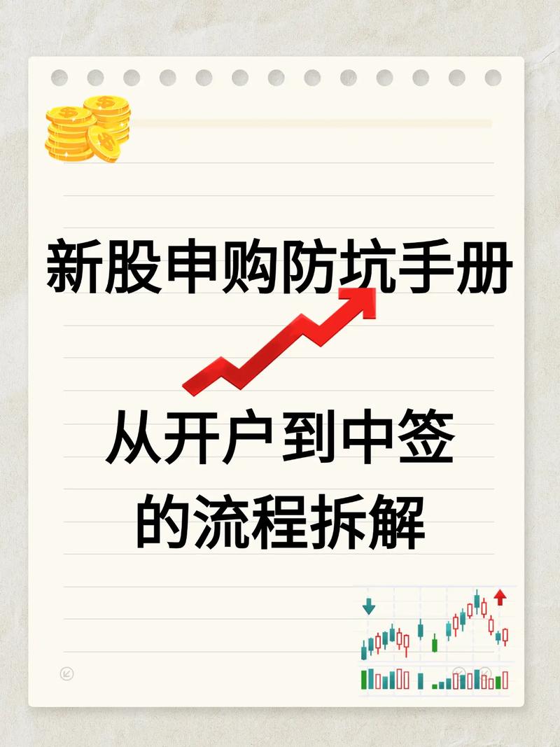 实盘交易安全_炒股配资杠杆_小额资金配资