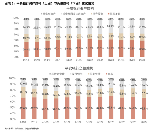 股票质押回购新规 股票质押率上限 股票质押风险控制_股票杠杆公司