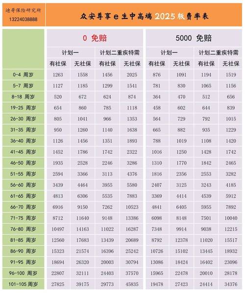 配资平台运行表现评估_如何挑选正规配资平台_正规配资官网