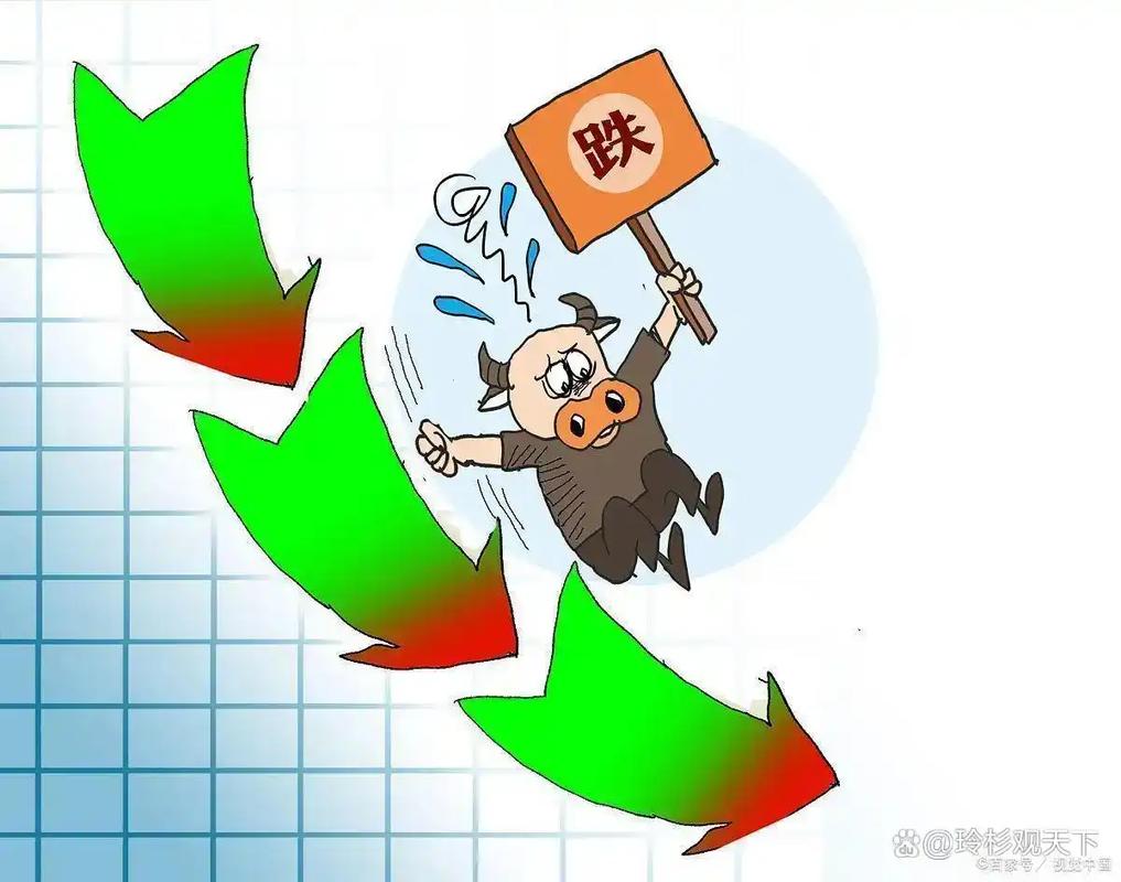 股市回暖信托配资悄然进场，规模有限且低调谨慎