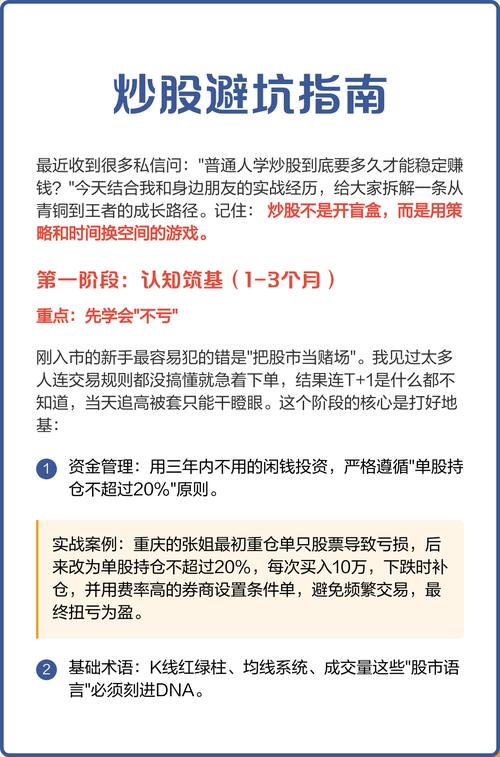 新手炒股避坑指南！从大亏到稳赢大盘，技巧全在这了