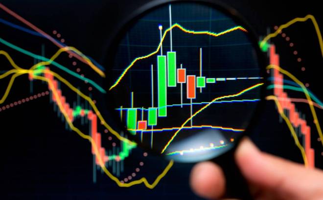 新手炒股入门步骤_如何选择股票开户券商_配资炒股入门