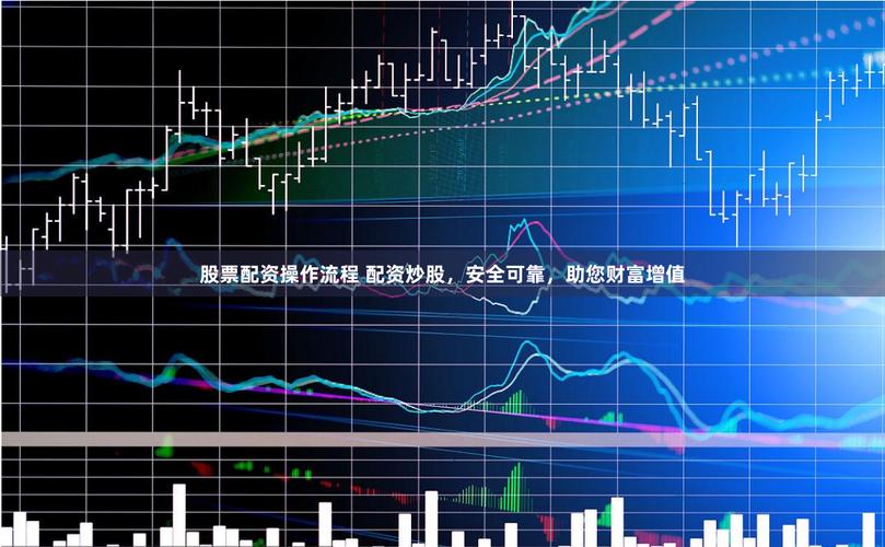 苏州股票配资网：专业服务，多种配资方案，保障资金安全