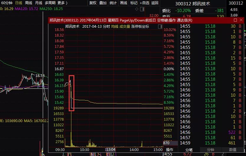 配资炒股法律风险_专业炒股配资公司_民间股票配资合同纠纷