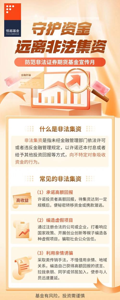 证监会打击场外配资活动_A股市场非法配资平台曝光_股票配资安全