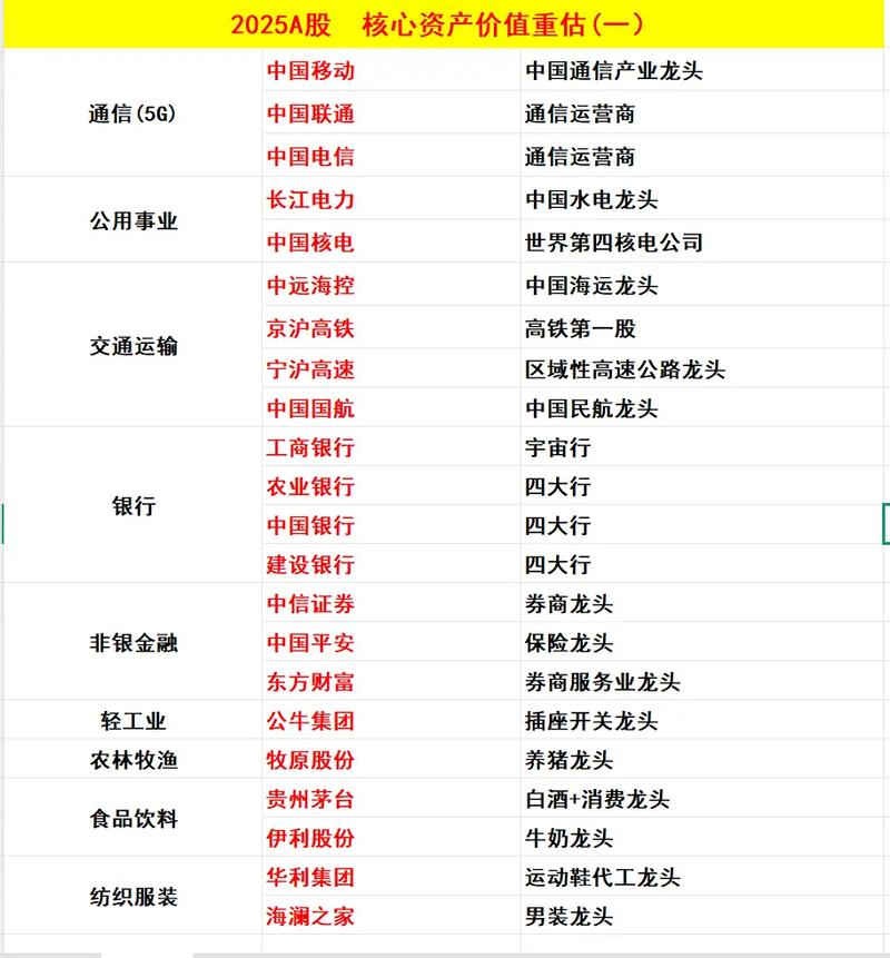 天牛宝配资平台介绍_股票配资唯信网_国内知名股票配资公司排名