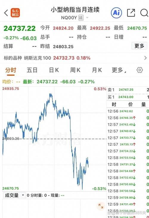 A股暴跌下配资公司忙劝客户解仓，否认与股指期货对赌传言