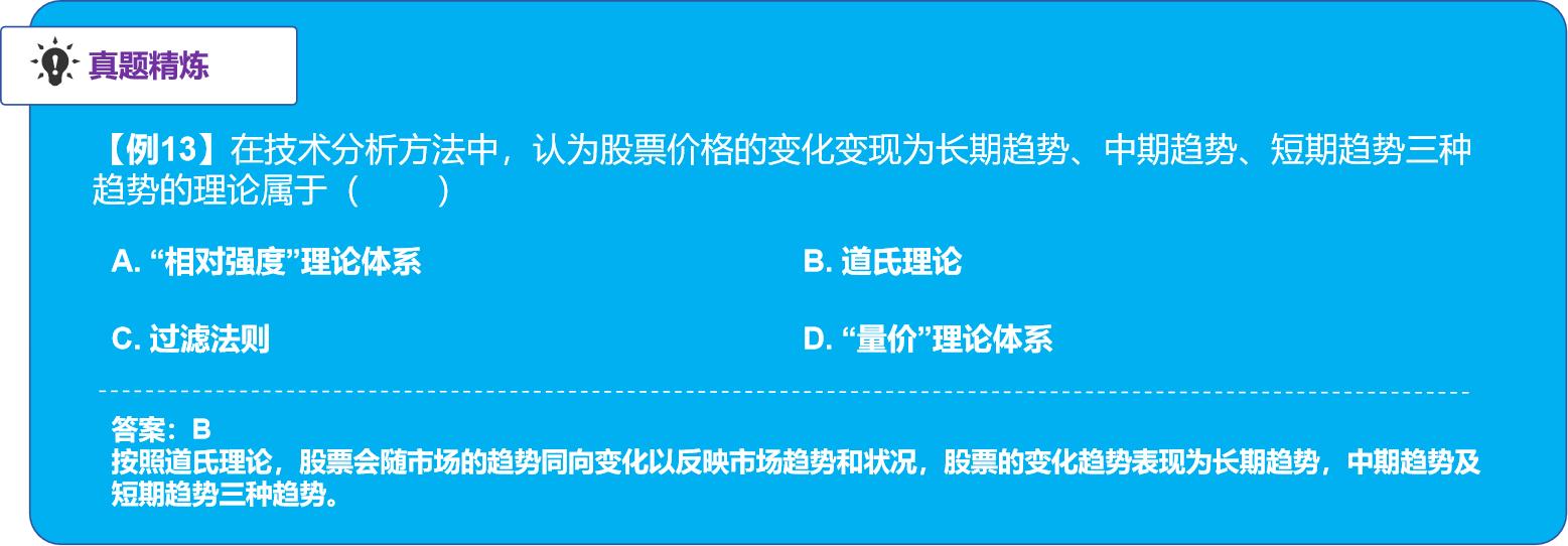 宏观经济指标分析_股票投资基本分析_基本面分析