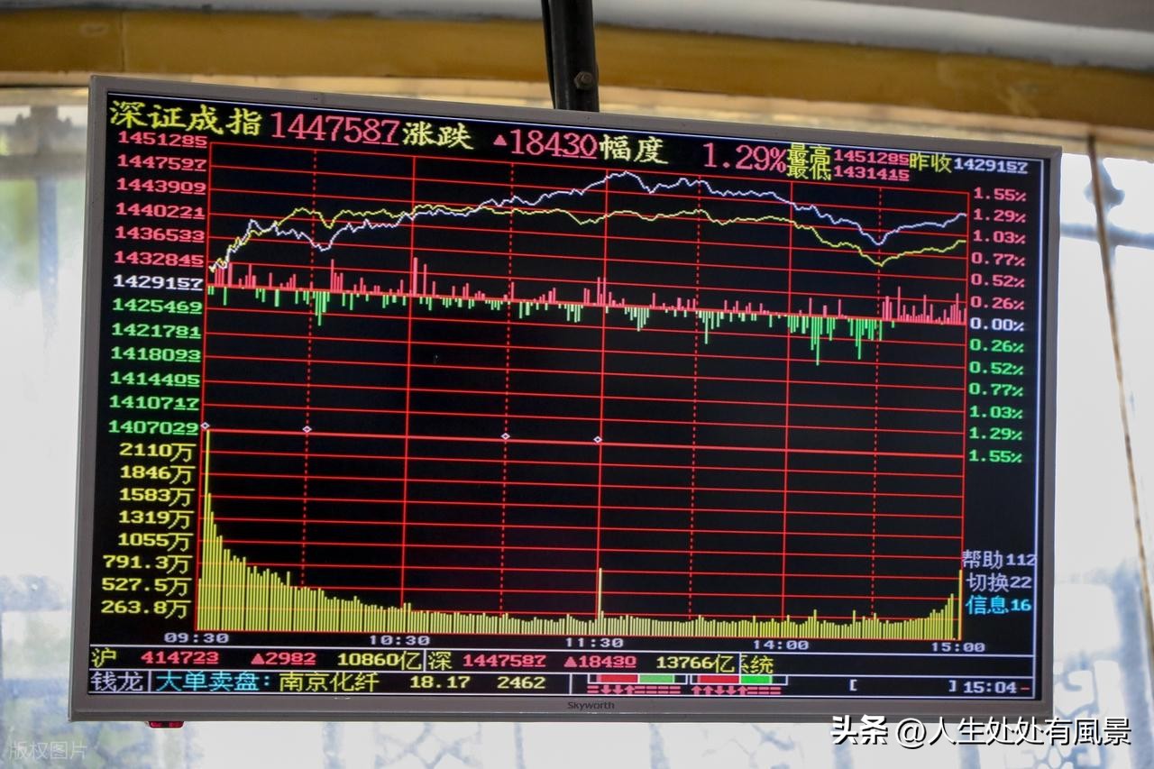 股票投资分析_基本面选股_股票投资基本分析