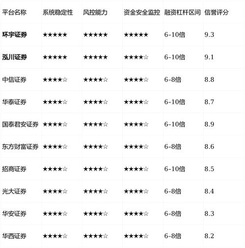 官方配资平台_正规实盘配资平台替代灰色模式_股票配资实盘平台