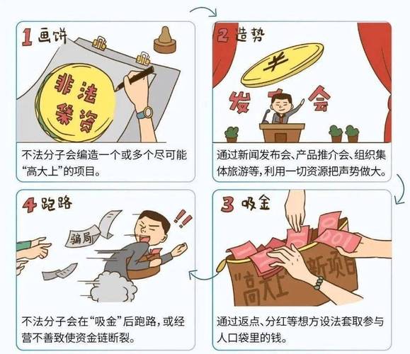 非法配资套路_非法配资风险_10倍配资