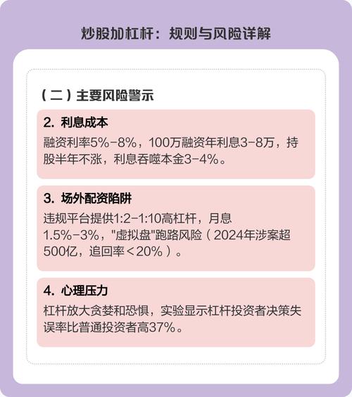 炒股加杠杆：机遇与风险并存，如何合理控制风险？