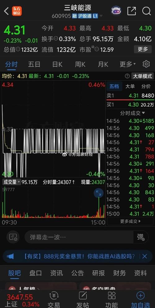 股票市场资金流向_科技新能源板块投资_股票配资平台选哪个