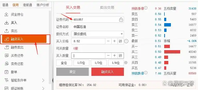 融资融券操作流程_股市融资融券是什么意思_融资融券开户条件