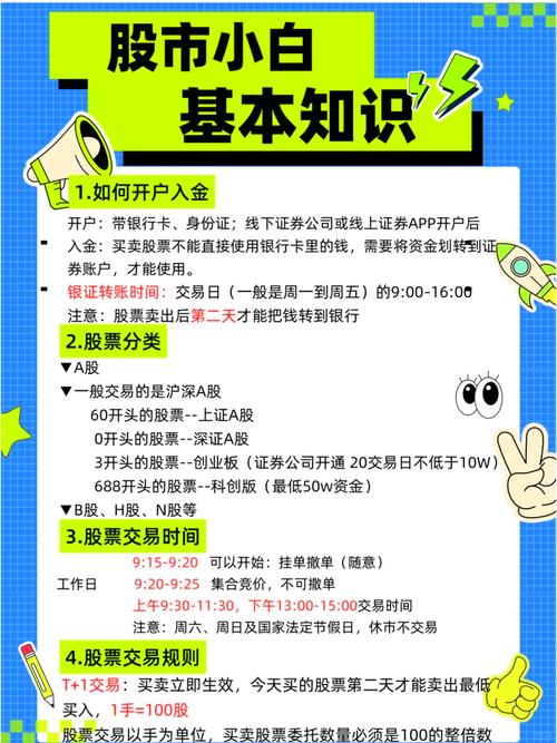配股购买流程及注意事项_股票配资怎么个流程_如何购买配股股票