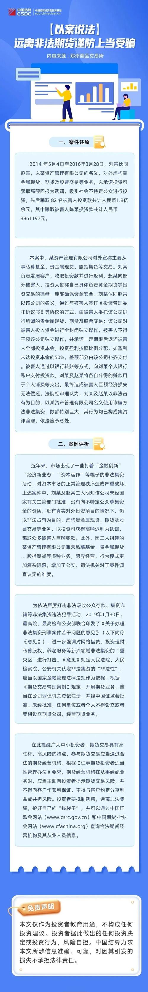 配资app_期货配资 非法经营 期货交易